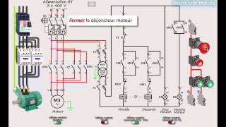 Démarrage direct 2 sens de marche dun moteur asynchrone triphasé  Schéma interactif [upl. by Gradey914]