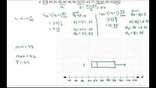 Box and Whisker Plot Part 2 [upl. by Craig]