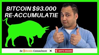 Snel een GROTE beweging omhoog voor Bitcoin Dit zijn de targets🤑🤑 Analyse Ethereum [upl. by Fleisig835]