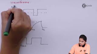 Monostable Multivibrator  Operational Amplifier and 555 Timer  Industrial Electronics [upl. by Brosy885]