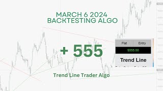 Backtesting Trendline Breakout Strategy March 6 2024  555 [upl. by Aynekat]