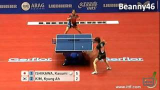 Kasumi Ishikawa vs Kim Kyung Ah 2012 WTTTC [upl. by Dag]