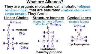 Organic Chemistry  Ch 1 Basic Concepts 3 of 97 What Are Alkanes [upl. by Leventis]