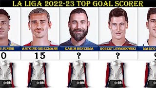 La Liga 202223 Top Goal Scorer  La Liga 202324 [upl. by Carilla551]