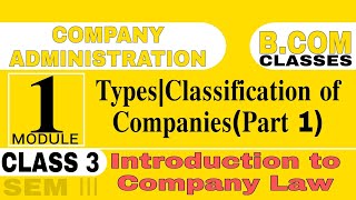 BCom 3rd Semester Company AdministrationTypesClassification of CompaniesMalayalam Class [upl. by Nema]