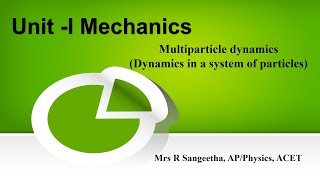 UnitI Mechanics  Multi Particle Dynamics by Mrs R Sangeetha APPhysics ACET [upl. by Bunch]