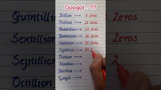 How many zeros does a Googol have shorts viral education [upl. by Acirrej79]