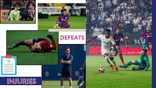 Barcelonas Injury Crisis Defeats Pile Up  What Went Wrong [upl. by Ertnom293]