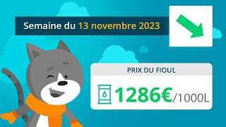 Prix ​​du fioul domestique  semaine du 13 novembre 2023 [upl. by Eimmaj]