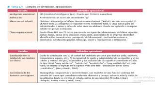 ENFOQUE DE INV CUANTITATIVA HERNÁNDEZ FERNÁNDEZ Y BAPTISTA 2014 II PARTE [upl. by Rimidalg82]