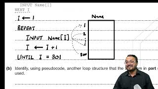 OL Computer Science  2210  Paper 2 Worksheet 1 2025 MAK CS OL AL ComputerScience [upl. by Pisano19]