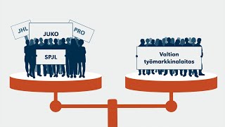 Kolme faktaa SPJLn roolista virkaehtosopimusneuvotteluissa [upl. by Fennell]