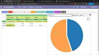 Curso Odoo Módulo 11 [upl. by Tanny]