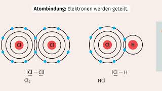 Polare Atombindung einfach erklärt  sofatutor [upl. by Inotna]