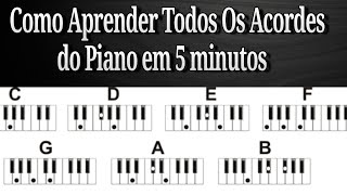 Como Montar Todos os Acordes no Piano em 5 minutos  iniciante  como tocar piano [upl. by Hughes]