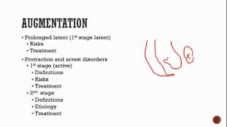 obstetrics 8 Induction amp Augmentation of Labor  Definitions Management Medications [upl. by Getter155]