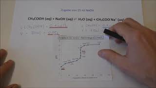 Titration von Essigsäure mit NaOH Teil 1 Titration bis zum Pufferpunkt pKs  pH [upl. by Cyrille]