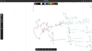 State Space Representation Vs Laplace Transform Arabic [upl. by Costello]