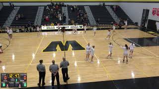 Winterset High School vs Boone High School Womens JV Basketball [upl. by Cerys]