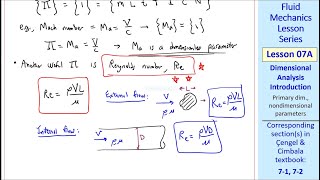 Fluid Mechanics Lesson 07A Dimensional Analysis Introduction [upl. by Ikcaj]