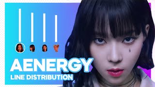 aespa  aenergy Line Distribution  Easy Lyrics Color Coded and Members Positions [upl. by Tore]