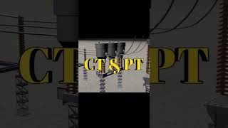 High voltage magerment CTPTfull informationhighvoltage tranmission housewairing magnetic [upl. by Ahsote]