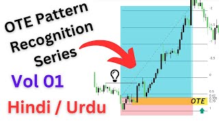 OTE Pattern Recognition Series Vol 01  Optimal Trade Entry Explained [upl. by Oberheim]