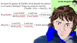 𝐄𝐒𝐓𝐄𝐐𝐔𝐈𝐎𝐌𝐄𝐓𝐑Í𝐀 𝐑𝐄𝐀𝐂𝐓𝐈𝐕𝐎 𝐋𝐈𝐌𝐈𝐓𝐀𝐍𝐓𝐄 45 g NaOH con 28 g CO2 factor de conversion [upl. by Ellenuahs]