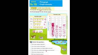 pictograph ثانية ماث [upl. by Eessac483]