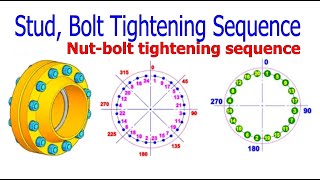 Flange studbolt tightening sequence flange nut bolt tightening sequence [upl. by Sluiter]