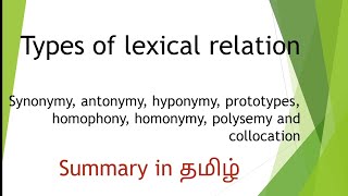 lexical realationsynonym antonyms hyponymyprototypes homophony homonymypolysemycollocation [upl. by Aibar]