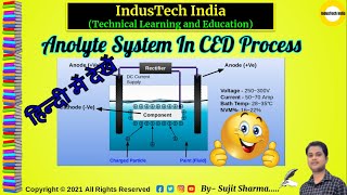 Anolyte System In CED Process I  हिन्दी में देखें  CED Coating कैसे किया जाता है  🔥🔥 [upl. by Llertnad]