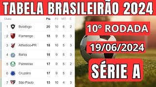 TABELA CLASSIFICAÇÃO DO BRASILEIRÃO 2024  CAMPEONATO BRASILEIRO HOJE 2024  BRASILEIRÃO 2024 [upl. by Weidner62]