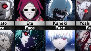 Best Masks in Tokyo Ghoul [upl. by Rudwik]