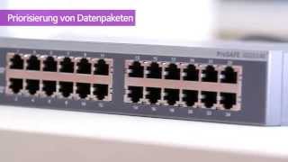 Der richtige Switch Teil 2  ProSAFE Plus [upl. by Flanigan736]