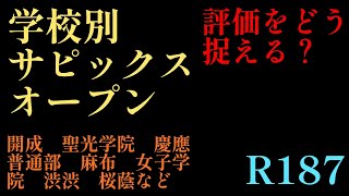 2024年R187！学校別サピックスオープン続々と結果編逆！さて、判定や結果をどう評価すべきか？本命校継続か？再考か？サピックス 学校別模試中学受験 四谷大塚 日能研 [upl. by Nikoletta781]