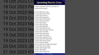 Investors Calendar Upcoming Company Results Dates [upl. by Aicenav]