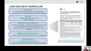 Technical Tutorial Choosing the best library prep for HiFi sequencing [upl. by Artinek]