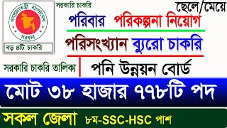 সুখবর ৪টি বড় নিয়োগ বিজ্ঞপ্তি ২০২৪। job circular 2024। govt job circular 2024।diploma job news 2024 [upl. by Llirrem]