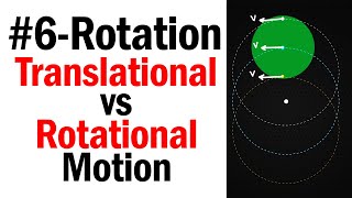 6 Translational vs Rotational Motion  Rotation  Class 11  IIT JEE Physics  shorts [upl. by Robins899]