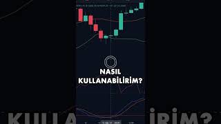 MAAŞ ALIR gibi KAZANÇ SAĞLATABİLECEK ÜCRETSİZ İNDİKATÖR STRATEJİSİ  shorts [upl. by Pliske]