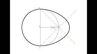 TRAZADO Y CONSTRUCCIÓN DEL OVOIDE Dado el eje menor [upl. by Punke342]