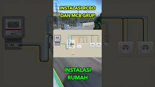 INSTALASI RCBO MCB GRUP [upl. by Nhguaval]