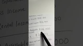 Tax depreciation explained in under 60 seconds [upl. by Aeneg]