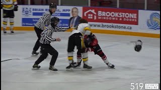 Under 16 Hockey  Waterloo Wolves vs Cambridge Jr RedHawks [upl. by Ocer]