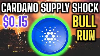 CARDANO ADA SUPPLY SHOCK LONGTERM CARDANO INVESTORS [upl. by Anaytat]