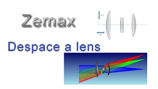 Despace an optical element or lens in Zemax and the effect on the focus [upl. by Jac680]