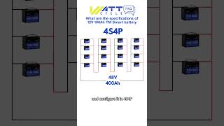 What are the Specifications of the 12V 100Ah TM Smart Battery  WattCycle Battery FAQ [upl. by Stallworth]