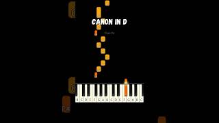 Canon In D 🌿 Pachelbel 🌿 EASY Beginner Piano Tutorial [upl. by Jarrett519]