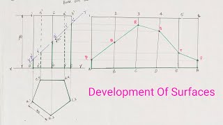 Development Of Pentagonal Prism [upl. by Leban]